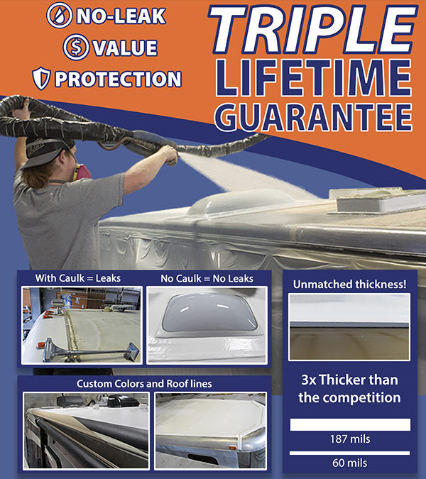 Client Project:  RV Roof Ad for Online Newsletter
